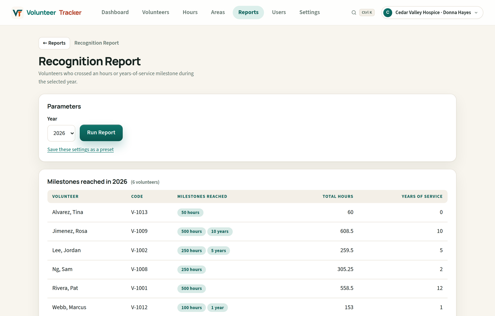 Recognition Report in Volunteer Tracker listing volunteers who crossed hour and years-of-service milestones in 2026, with total hours and milestone badges