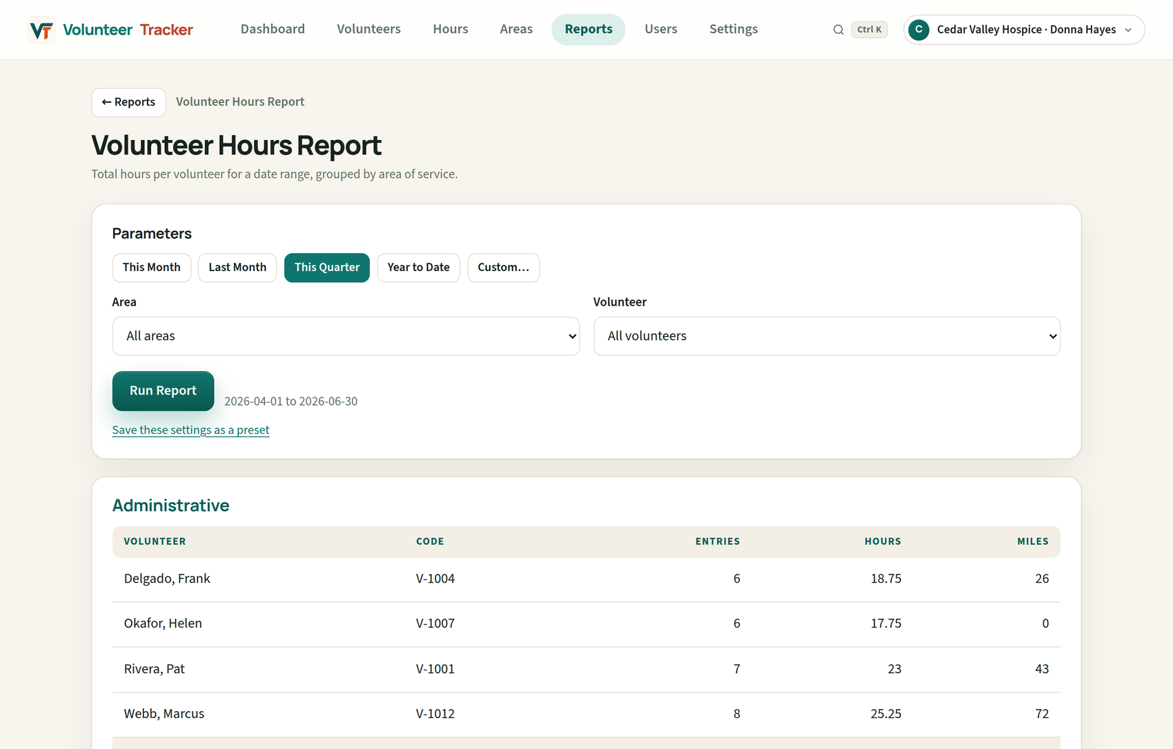 Volunteer Hours Report in Volunteer Tracker for this quarter, grouped by area of service with entries, hours, miles, and area totals